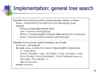 26
Implementation: general tree search
 