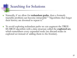 27
Searching for Solutions
 Naturally, if we allow for redundant paths, then a formerly
tractable problem can become intractable” “Algorithms that forget
their history are doomed to repeat it.”
 To avoid exploring redundant paths we can augment the TREE-
SEARCH algorithm with a data structure called the explored set,
which remembers every expanded node (we discard nodes in
explored set instead of adding them to the frontier).
 