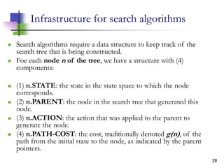 28
Infrastructure for search algorithms
 Search algorithms require a data structure to keep track of the
search tree that is being constructed.
 Foe each node n of the tree, we have a structure with (4)
components:
 (1) n.STATE: the state in the state space to which the node
corresponds.
 (2) n.PARENT: the node in the search tree that generated this
node.
 (3) n.ACTION: the action that was applied to the parent to
generate the node.
 (4) n.PATH-COST: the cost, traditionally denoted g(n), of the
path from the initial state to the node, as indicated by the parent
pointers.
 