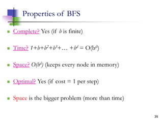 39
Properties of BFS
 Complete? Yes (if b is finite)
 Time? 1+b+b2+b3+… +bd = O(bd)
 Space? O(bd) (keeps every node in memory)
 Optimal? Yes (if cost = 1 per step)
 Space is the bigger problem (more than time)
 