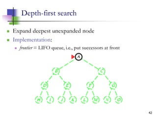 42
Depth-first search
 Expand deepest unexpanded node
 Implementation:
 frontier = LIFO queue, i.e., put successors at front
 