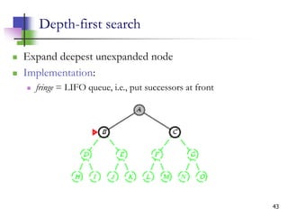 43
Depth-first search
 Expand deepest unexpanded node
 Implementation:
 fringe = LIFO queue, i.e., put successors at front
 