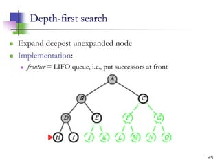 45
Depth-first search
 Expand deepest unexpanded node
 Implementation:
 frontier = LIFO queue, i.e., put successors at front
 