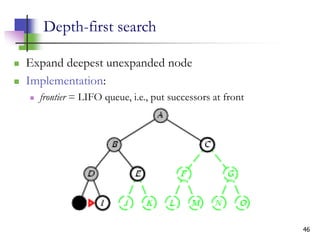 46
Depth-first search
 Expand deepest unexpanded node
 Implementation:
 frontier = LIFO queue, i.e., put successors at front
 