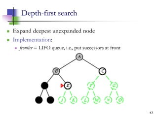 47
Depth-first search
 Expand deepest unexpanded node
 Implementation:
 frontier = LIFO queue, i.e., put successors at front
 
