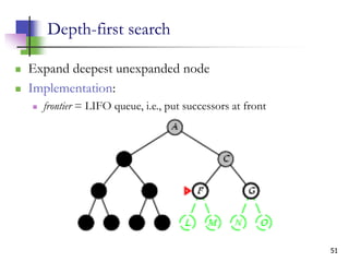 51
Depth-first search
 Expand deepest unexpanded node
 Implementation:
 frontier = LIFO queue, i.e., put successors at front
 