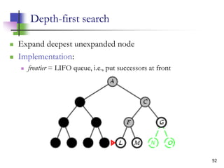 52
Depth-first search
 Expand deepest unexpanded node
 Implementation:
 frontier = LIFO queue, i.e., put successors at front
 