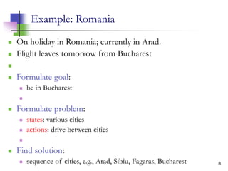 8
Example: Romania
 On holiday in Romania; currently in Arad.
 Flight leaves tomorrow from Bucharest

 Formulate goal:
 be in Bucharest

 Formulate problem:
 states: various cities
 actions: drive between cities

 Find solution:
 sequence of cities, e.g., Arad, Sibiu, Fagaras, Bucharest
 