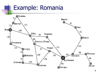 9
Example: Romania
 