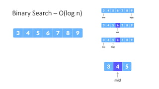 Binary Search – O(log n)
 