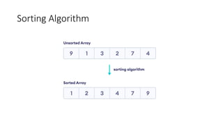 Sorting Algorithm
 