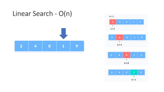 SearchAlgorithm.pdf