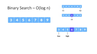 Binary Search – O(log n)
 
