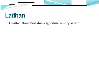 Modul pembelajaran Searching Algorithm.pptx