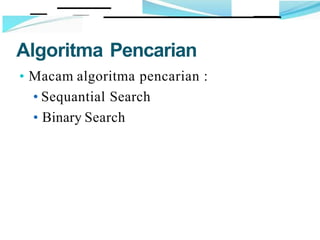 Modul pembelajaran Searching Algorithm.pptx