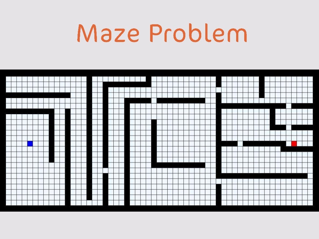 Search algorithms (Maze Problem)