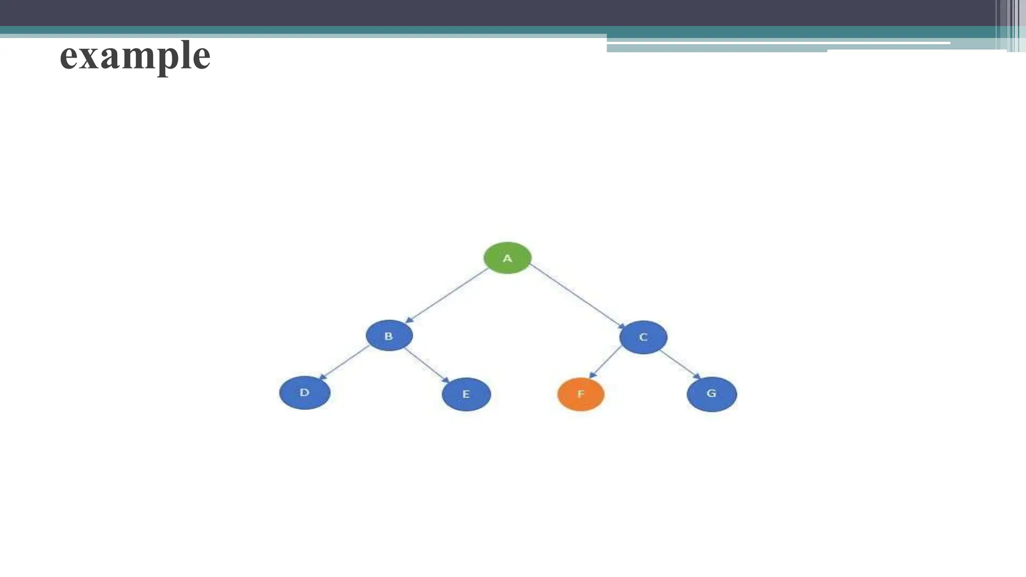 example
 