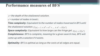 Performance measures of BFS
 