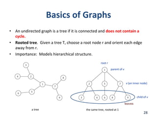 • An undirected graph is a tree if it is connected and does not contain a
cycle.
• Rooted tree. Given a tree T, choose a root node r and orient each edge
away from r.
• Importance: Models hierarchical structure.
28
a tree the same tree, rooted at 1
v (an inner node)
parent of v
child of v
root r
leaves
Basics of Graphs
 