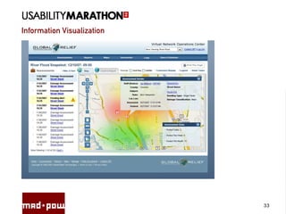 Information Visualization
33
 