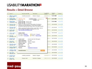 Results > Detail Browse
36
 