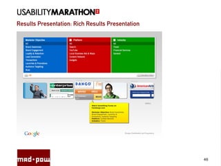 Results Presentation: Rich Results Presentation
46
 