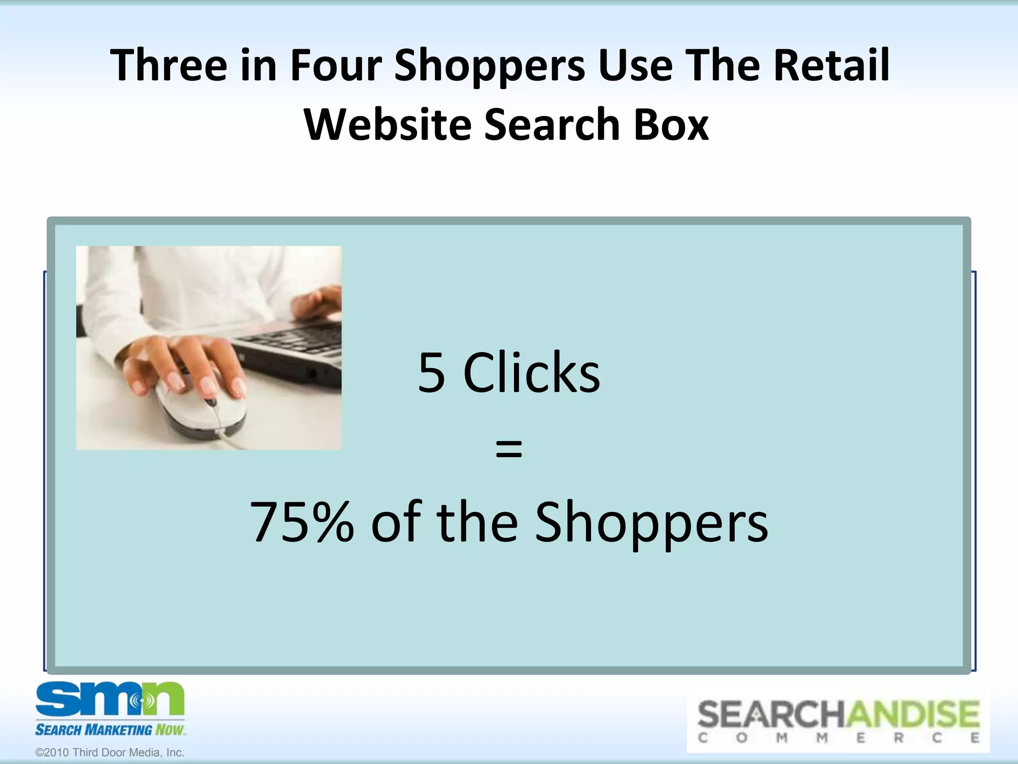 Premium Listing = First Results Page!  Other Success Factors Include…Top SectionInformation Click DriversNo Clutter39% See Items As Popular