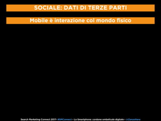 Search Marketing Connect 2017- #SMConnect - Lo Smartphone: cordone ombelicale digitale - @Zanzottera
SOCIALE: DATI DI TERZ...