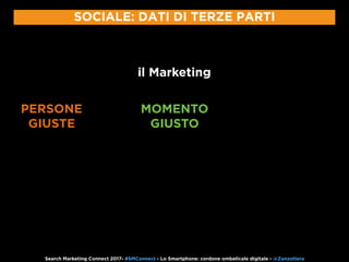 PERSONE
GIUSTE
MOMENTO
GIUSTO
il Marketing
SOCIALE: DATI DI TERZE PARTI
Search Marketing Connect 2017- #SMConnect - Lo Sma...