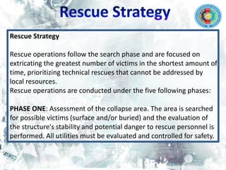 Search and rescue | PPT