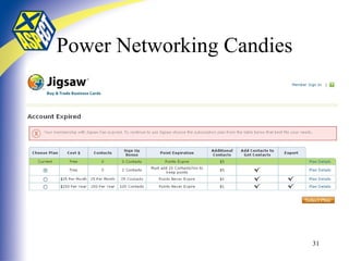Power Networking Candies 