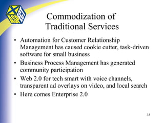 Commodization of  Traditional Services Automation for Customer Relationship Management has caused cookie cutter, task-driven software for small business  Business Process Management has generated community participation Web 2.0 for tech smart with voice channels, transparent ad overlays on video, and local search Here comes Enterprise 2.0 