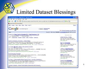 Limited Dataset Blessings 