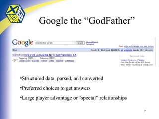 Google the “GodFather” Structured data, parsed, and converted Preferred choices to get answers Large player advantage or “special” relationships 