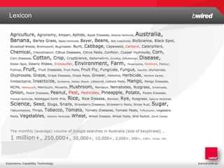Lexicon
  Structure and History




Experience. Capability. Technology   bwired.com.au
 