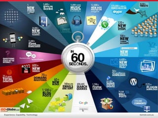 Experience. Capability. Technology   bwired.com.au
 