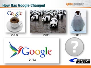 How Has Google Changed " 
2009 2011 2012 
2013 
 