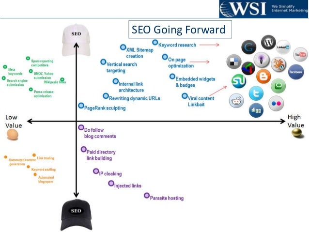 gregg towsley presents trends in seo and social media