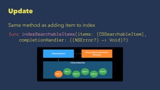 Indexing Web Content
• The content driving your app may live on the web, not
locally inside the app
• Deep linked pages fr...