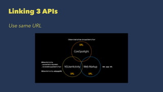 Reference
• Introducing Search APIs
• Seamless Linking to Your App
• iOS Search API Best Practices and FAQs
• iOS9 Release...