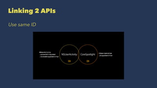 Search APIs in Spotlight and Safari