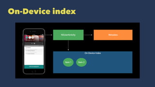 Apple's cloud index
 
