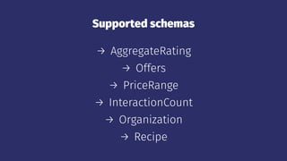 Supported schemas
→ AggregateRating
→ Offers
→ PriceRange
→ InteractionCount
→ Organization
→ Recipe
 