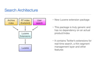 Lucene Extensions 
 