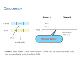 In-memory Real-time Index 
• Highly optimized for GC - all data is stored in blocked native arrays 
• v1: Optimized for tw...