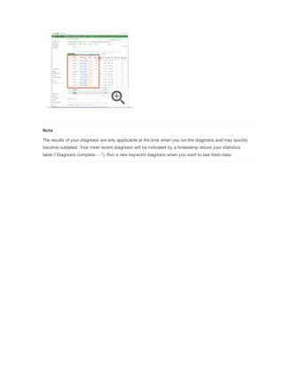 Note
The results of your diagnosis are only applicable at the time when you run the diagnosis and may quickly
become outdated. Your most recent diagnosis will be indicated by a timestamp above your statistics
table ("Diagnosis complete - -"). Run a new keyword diagnosis when you want to see fresh data.

 