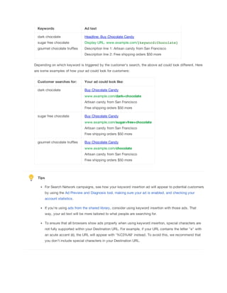 Keywords

Ad
 text

dark chocolate

Headline: Buy Chocolate Candy

sugar free chocolate

Display URL: www.example.com/{keyword:Chocolate}

gourmet chocolate truffles

Description line 1: Artisan candy from San Francisco
Description line 2: Free shipping orders $50 more

Depending on which keyword is triggered by the customer's search, the above ad could look different. Here
are some examples of how your ad could look for customers:
Customer
 searches
 for:

Your
 ad
 could
 look
 like:

dark chocolate

Buy Chocolate Candy
www.example.com/dark+chocolate
Artisan candy from San Francisco
Free shipping orders $50 more

sugar free chocolate

Buy Chocolate Candy
www.example.com/sugar+free+chocolate
Artisan candy from San Francisco
Free shipping orders $50 more

gourmet chocolate truffles

Buy Chocolate Candy
www.example.com/chocolate
Artisan candy from San Francisco
Free shipping orders $50 more

Tips
For Search Network campaigns, see how your keyword insertion ad will appear to potential customers
by using the Ad Preview and Diagnosis tool, making sure your ad is enabled, and checking your
account statistics.
If you're using ads from the shared library, consider using keyword insertion with those ads. That
way, your ad text will be more tailored to what people are searching for.
To ensure that all browsers show ads properly when using keyword insertion, special characters are
not fully supported within your Destination URL. For example, if your URL contains the letter "e" with
an acute accent (é), the URL will appear with '%C3%A9' instead. To avoid this, we recommend that
you don't include special characters in your Destination URL.

 