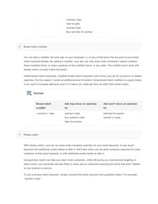 womens caps
hats for girls
womans hats
Buy red hats for women

Broad match modifier

You can add a modifier, the plus sign on your keyboard (+), to any of the terms that are part of your broad
match keyword phrase. By adding a modifier, your ads can only show when someone's search contains
those modified terms, or close variations of the modified terms, in any order. The modifier won't work with
phrase match or exact match keywords.
Unlike broad match keywords, modified broad match keywords won't show your ad for synonyms or related
searches. For this reason, it adds an additional level of control. Using broad match modifier is a good choice
if you want to increase relevancy even if it means you might get less ad traffic than broad match.

Example

Broad
 match

Ads
 may
 show
 on
 searches

Ads
 won't
 show
 on
 searches

modifier

for

for

+women's +hats

women's hats

helmets for women

buy women's hats

women's visors

Hats for women

Phrase match

With phrase match, your ad can show when someone searches for your exact keyword, or your exact
keyword with additional words before or after it. We'll also show your ad when someone searches for close
variations of that exact keyword, or with additional words before or after it.
Using phrase match can help you reach more customers, while still giving you more precise targeting. In
other words, your keywords are less likely to show ads to customers searching for terms that aren't related
to your product or service.
To use a phrase match keyword, simply surround the entire keyword with quotation marks. For example,
"women's hats".

 
