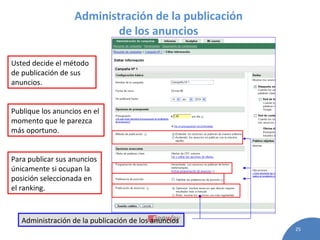 Administración de la publicación  de los anuncios   Administración de la publicación de los anuncios   Usted decide el método de publicación de sus anuncios.   Publique los anuncios en el momento que le parezca más oportuno.  Para publicar sus anuncios únicamente si ocupan la posición seleccionada en el ranking.  