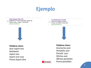 Ejemplo Palabras clave: Acer aspire one Notebook Aspire one Aspire one rosa Precio Aspire One Palabras clave: Accesorios acer Portatiles acer Portatil  acer Ofertas acer Ofertas portatiles Precio portátiles 